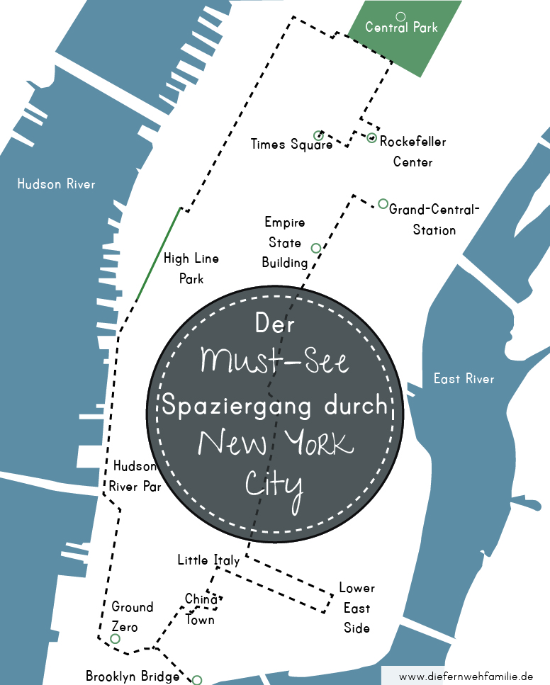 Der Must-see Spaziergang durch New York City-01